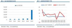 澳门金沙赌场_澳门金沙网址_澳门金沙网站_
19号文之后银行贷款收紧