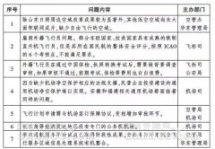 澳门金沙赌场_澳门金沙网址_澳门金沙网站_
以指导未来无人机的